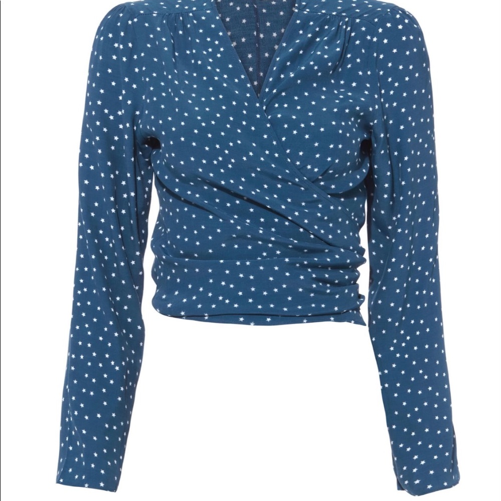 MLMLabel from Intermix - Picture 5 of 7